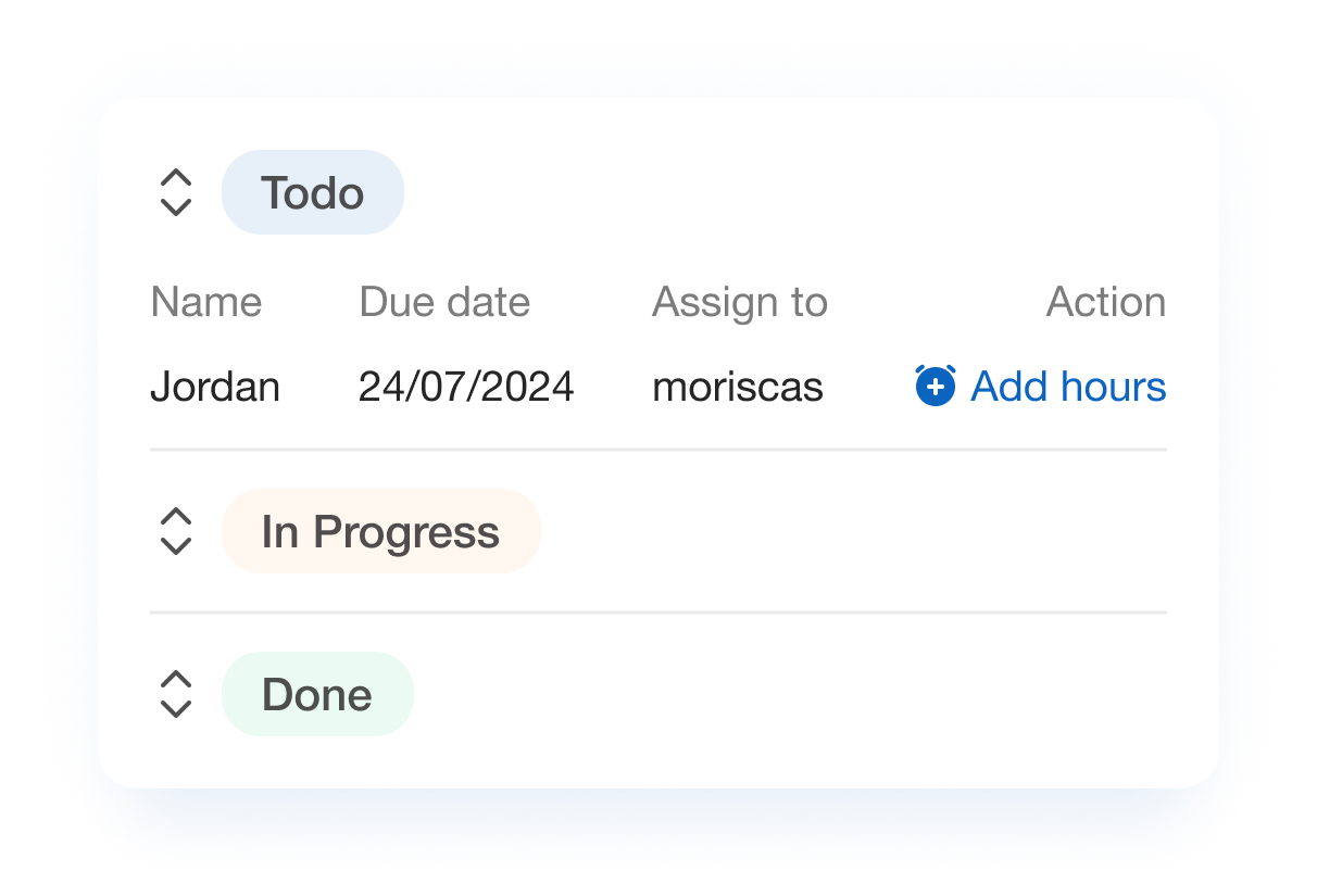 Task list